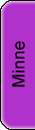 minne